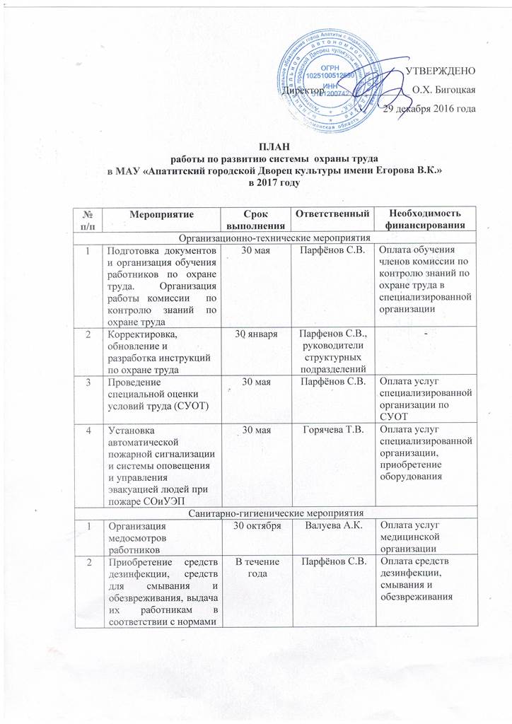 План работы по развитию системы охраны труда в МАУ "Апатитский городской Дворец культуры имени Егорова В.К. на 2017 год"