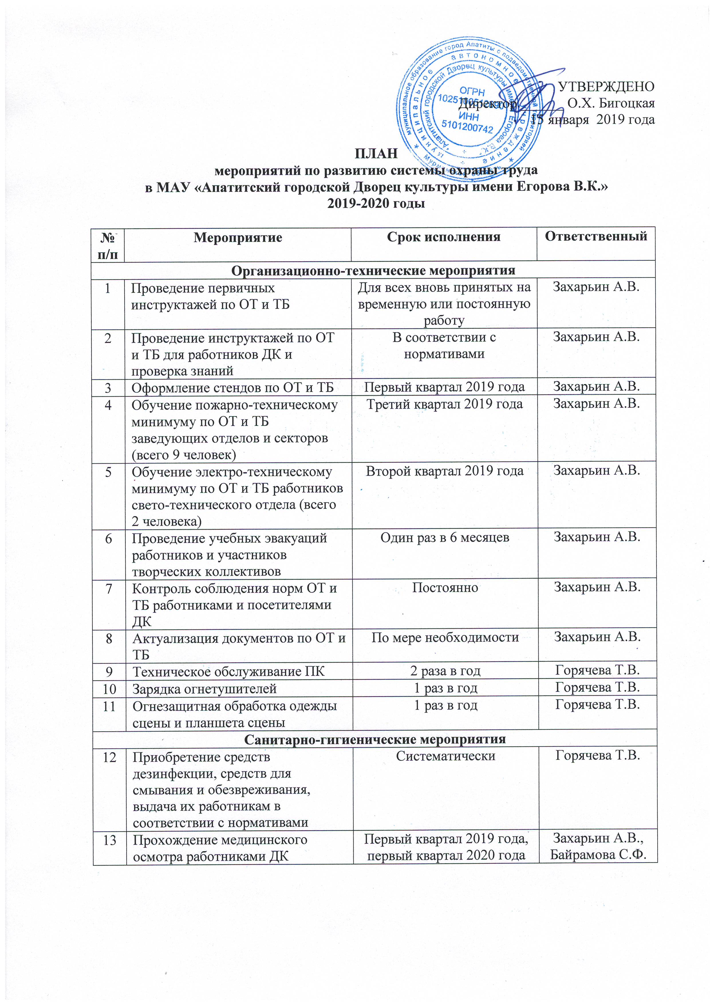 План работы по развитию системы охраны труда в МАУ "Апатитский городской Дворец культуры имени Егорова В.К." на 2019-2020 годы